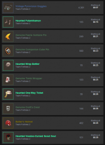 I searched up the lowest Marketplace prices for my favorite items. Most of these are restricted or all-class, and all of them are much more expensive than Dota items.