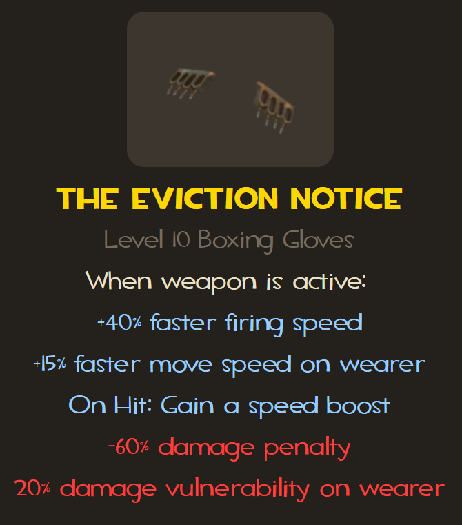 Eviction Notice stats at the point of writing