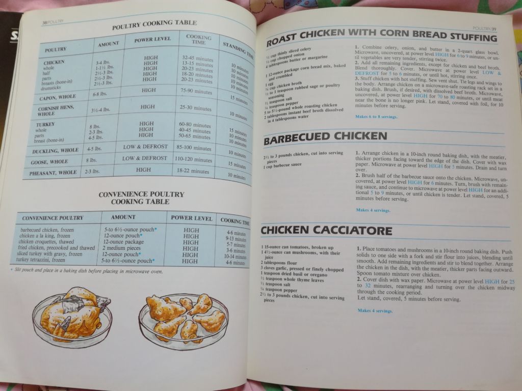 Two pages from the book Microwave Cooking for Today's Living, printed in 1982.