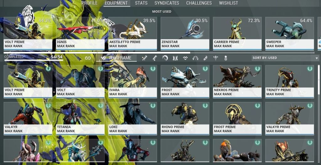 My current most-used Warframes