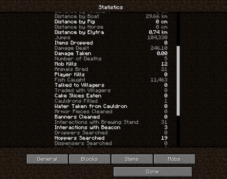 My stats for this Minecraft server