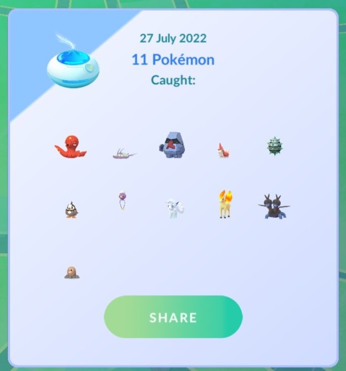 The summery screen from the Daily Incense
